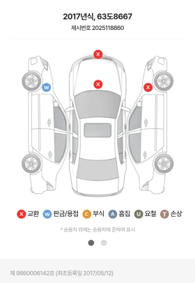 Chevrolet Camaro 6.2 SS V8 - 38900 лв. - 46496189 17