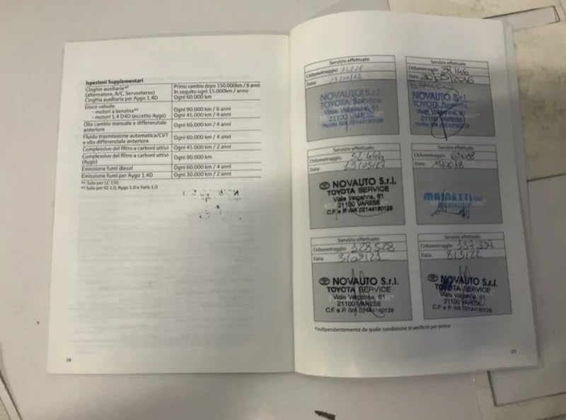 Toyota Verso 1.8I 7МЕСТА ОЧАКВАН ВНОС!, снимка 10 - Автомобили и джипове - 53073822