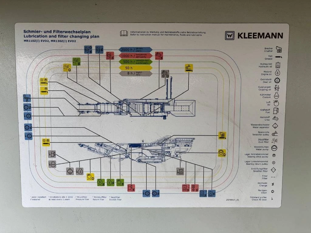 Машини за насипни материали Друга Kleemann MR 110Z Evo 2, снимка 15 - Индустриална техника - 54584134