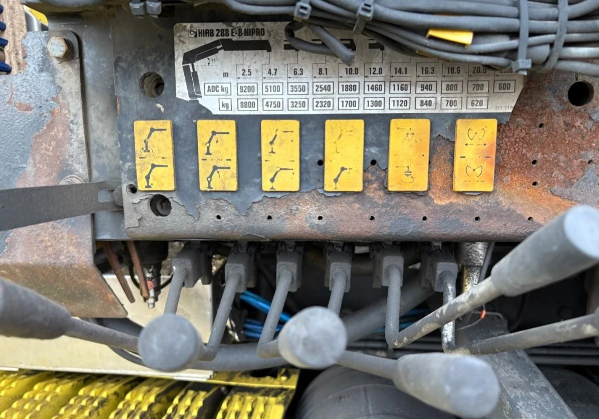 Scania R 470 8x4 + HIAB 288 E-8 HIPRO, снимка 9 - Камиони - 54274418