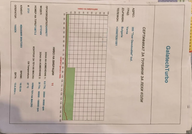 VW Sharan, снимка 12 - Автомобили и джипове - 52690248