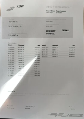 Iveco Daily 212Х.КМ!50C15!3.0!ДВ.ГУМА!ДО3.5Т!П.БОРД!, снимка 17