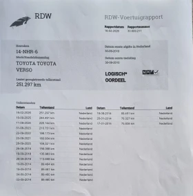 Toyota Verso 1.8 VALVE MATIC 7 МЕСТНА!Кожа!Камера!Навигация! - 6666 € / 13037.56 лв. - 51293084 17