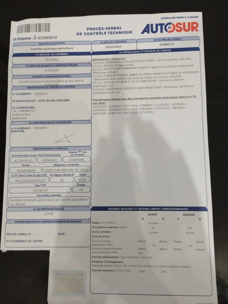 VW Caddy VAN 1.9 TDI 105 4MOTION, снимка 17 - Бусове и автобуси - 52490245