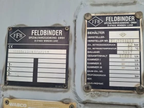 ����� �� �������� �� ����������� Feldbinder 35���.��.