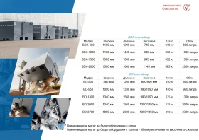 Обява за продажба на Допълнително оборудване Maxon BDX контейнер и BD контейнер ~Цена по договаряне - изображение 2