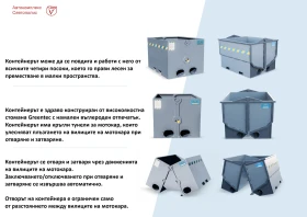 Обява за продажба на Допълнително оборудване Maxon BDX контейнер и BD контейнер ~Цена по договаряне - изображение 1