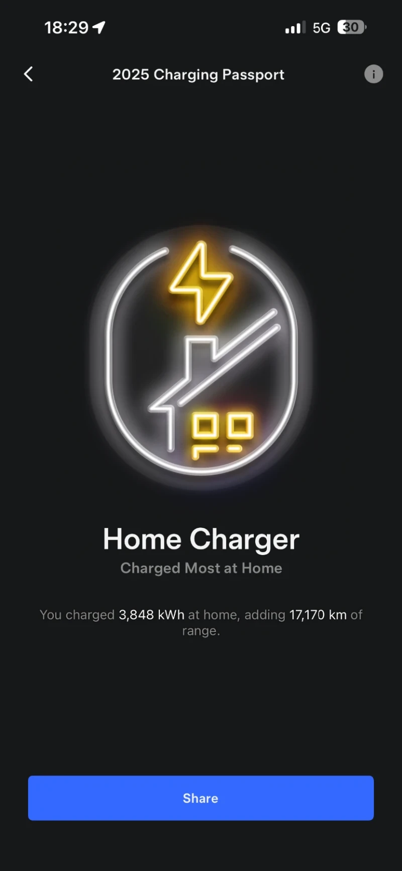 Tesla Model 3 Long range 4х4 82kw