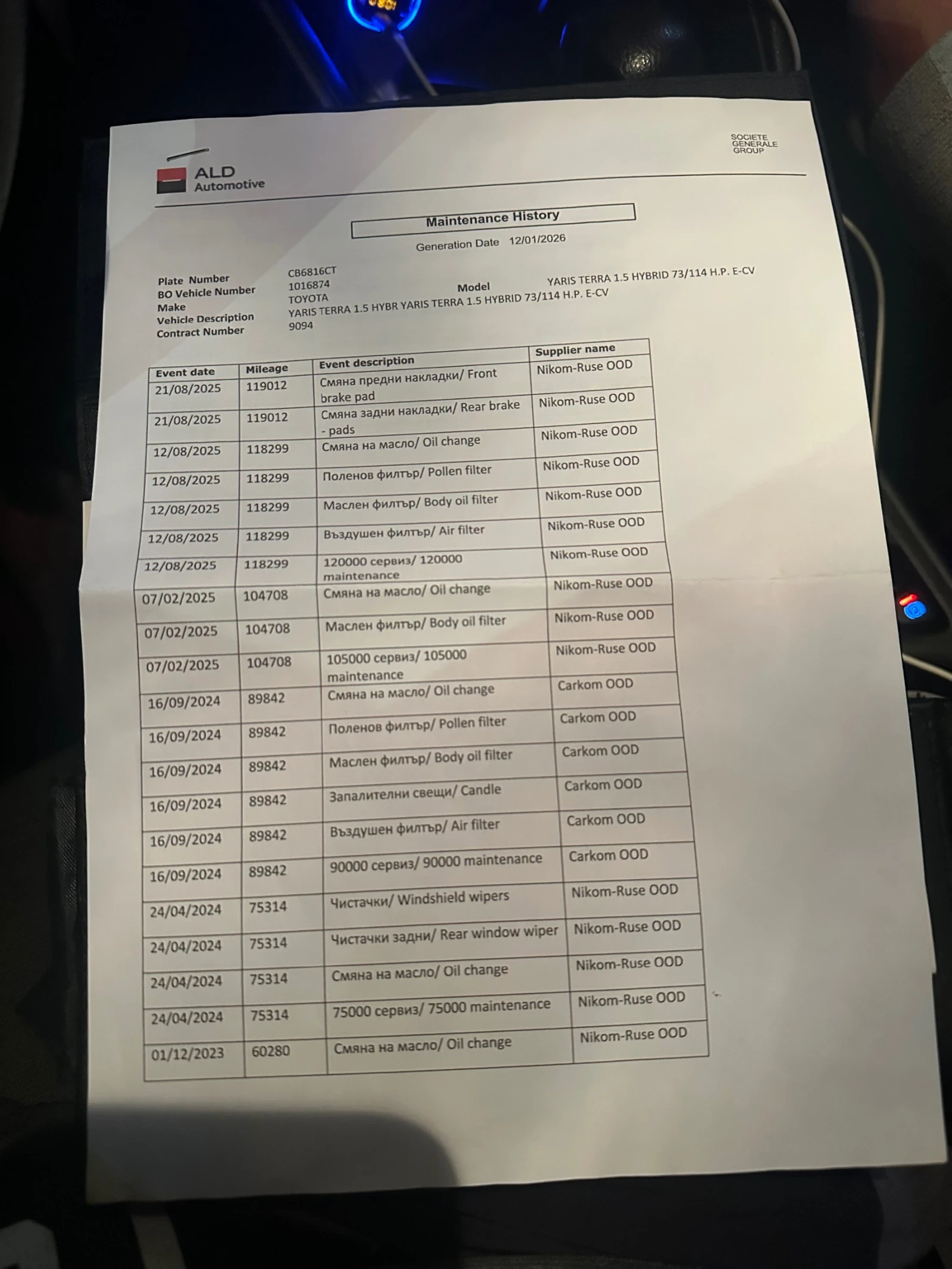 Toyota Yaris | Mobile.bg � ����������� 3