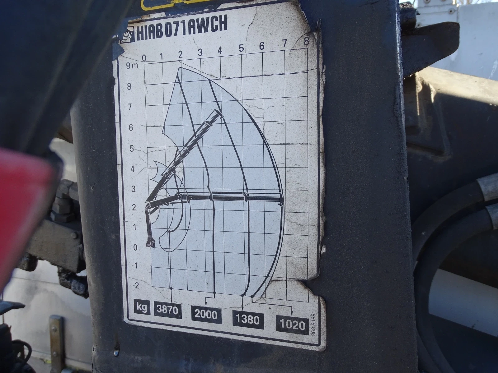 Man 14.224 � ���� | Mobile.bg � ����������� 12