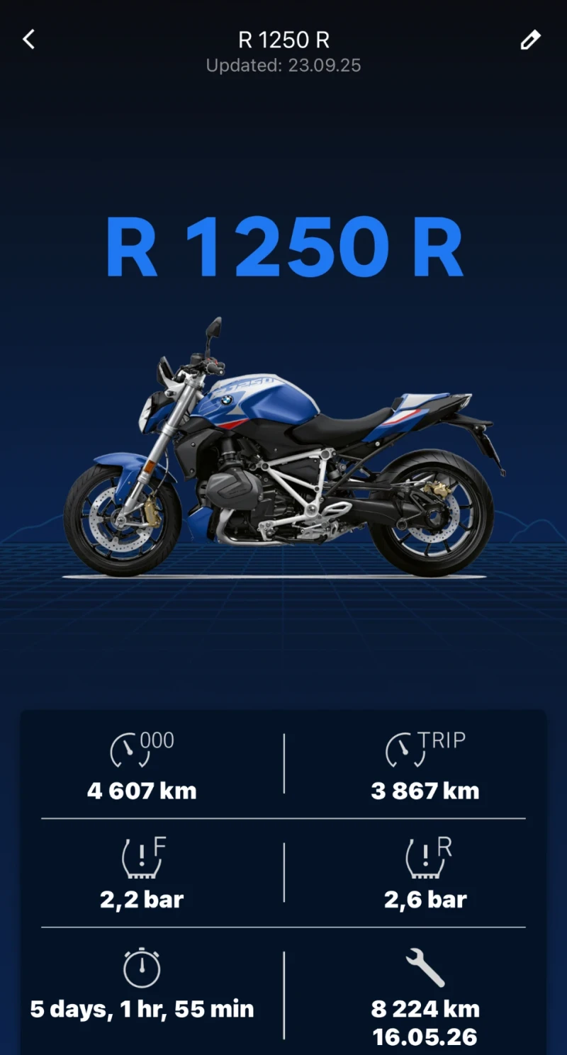 BMW R 1250 R, снимка 7 - Мотоциклети и мототехника - 51808401