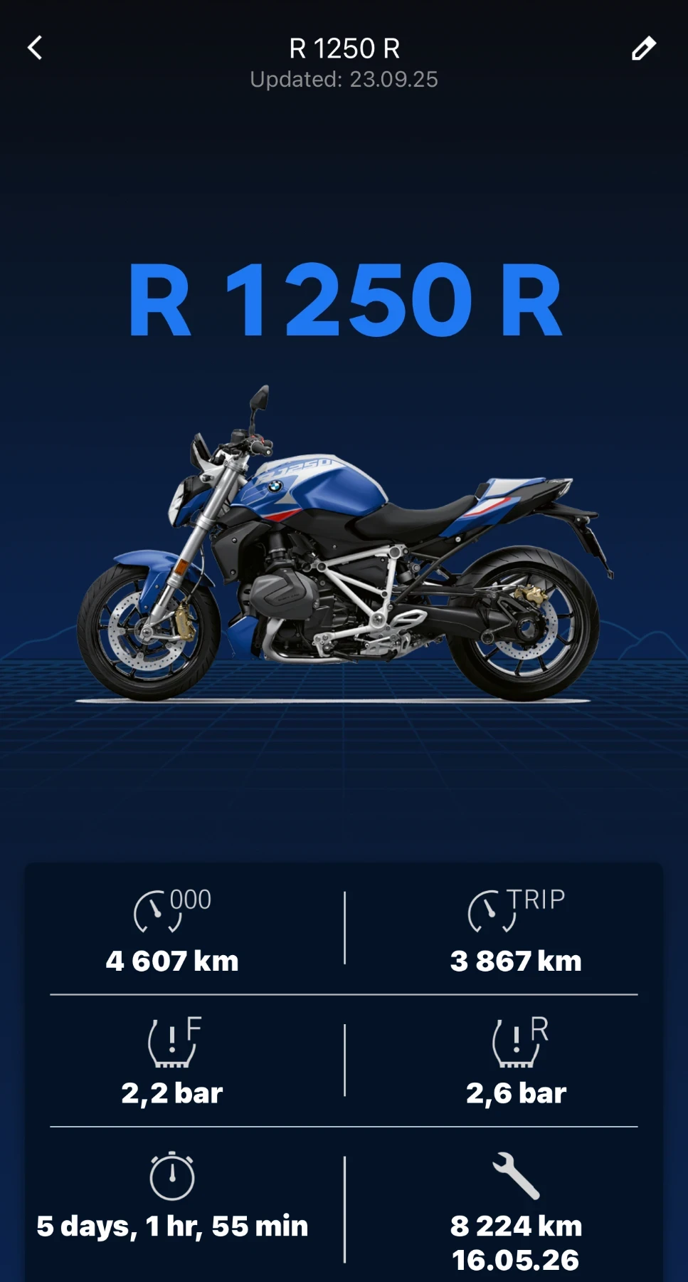 BMW R 1250 R - изображение 7