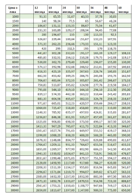 Opel Mokka 1.4GPL///CarPlay///Android-Auto///, снимка 13