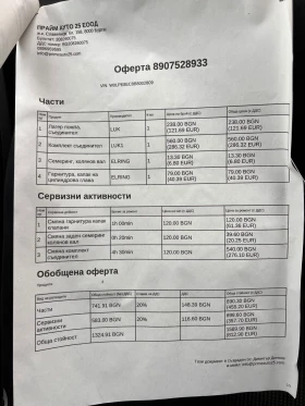 Opel Astra 1.4 TURBO FULL EXTRAS - 5250 € / 10268.11 лв. - 28500656 10