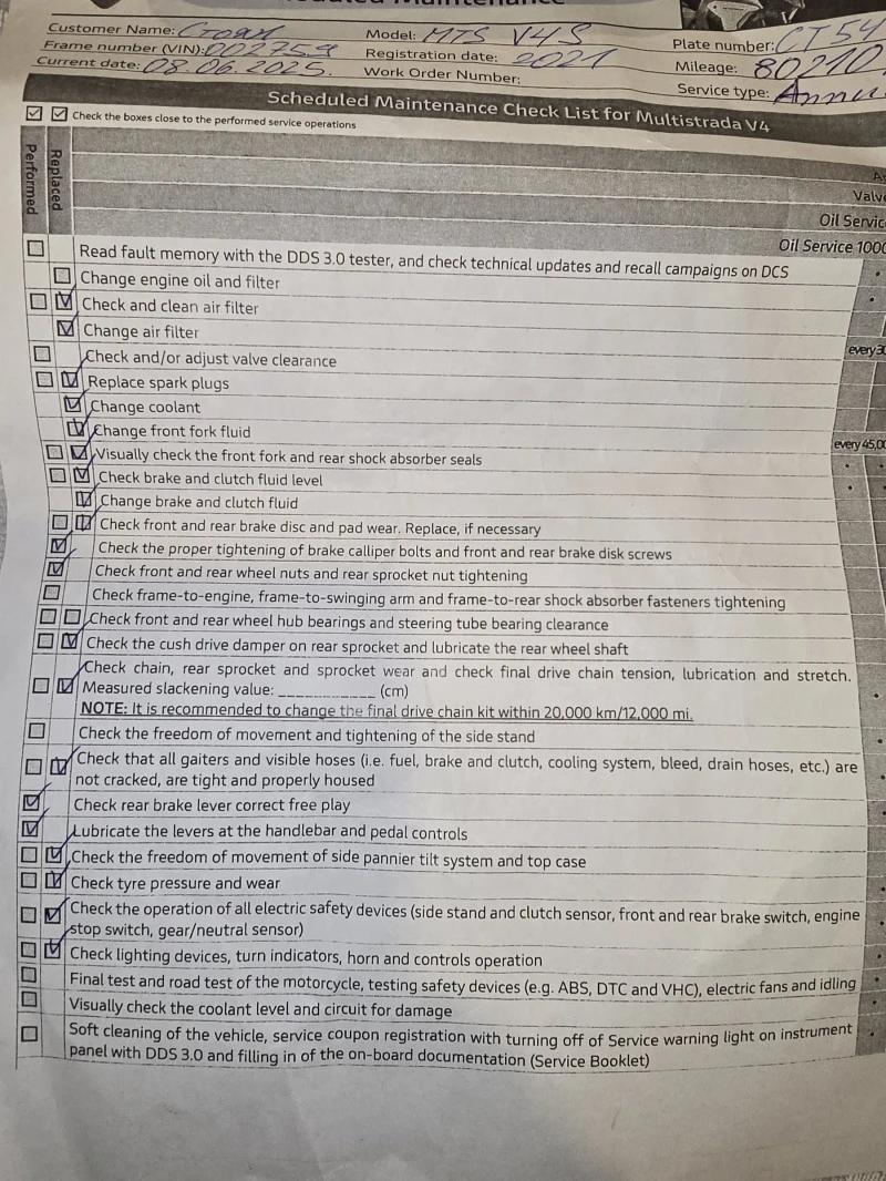 Ducati Multistrada V4S, снимка 13 - Мотоциклети и мототехника - 52408552