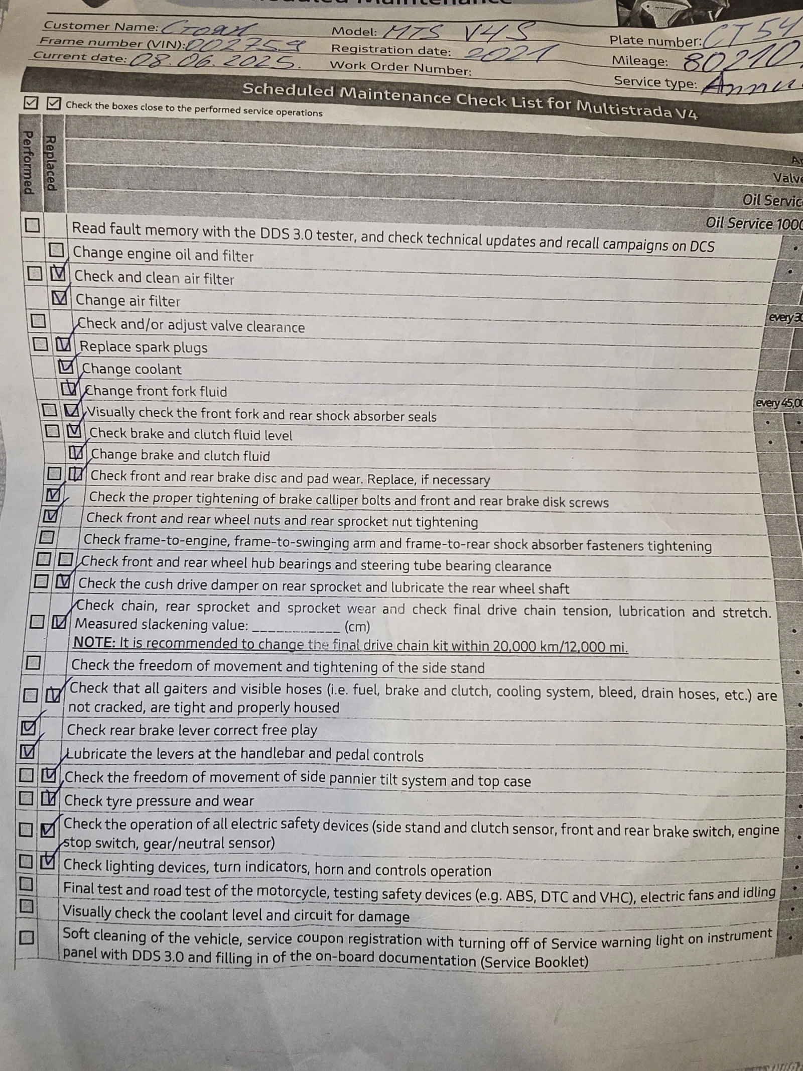 Ducati Multistrada V4S | Mobile.bg   13