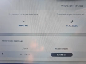 Smart Forfour Prime | Mobile.bg    16