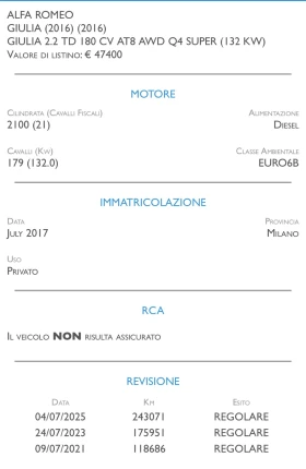 Alfa Romeo Giulia Q4 4x4, 180hp, ГолямаНави, Мемори, снимка 15