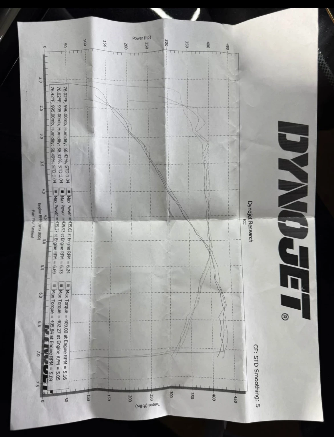 Mercedes-Benz C 63 AMG * * CARFAX * * ���� ������ * *  | Mobile.bg � ����������� 12