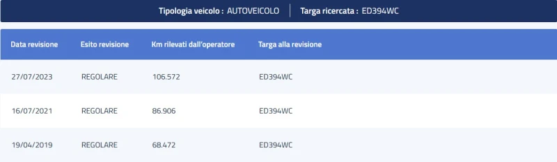 SsangYong Korando 2.0 E-XDI CLASSY AWD, снимка 16 - Автомобили и джипове - 50006731