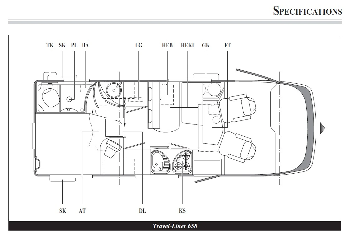Кемпер Knaus Travel liner 658, снимка 17 - Каравани и кемпери - 56067516