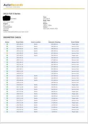 BMW 530 530d Face/ Full Adaptive LED, снимка 12