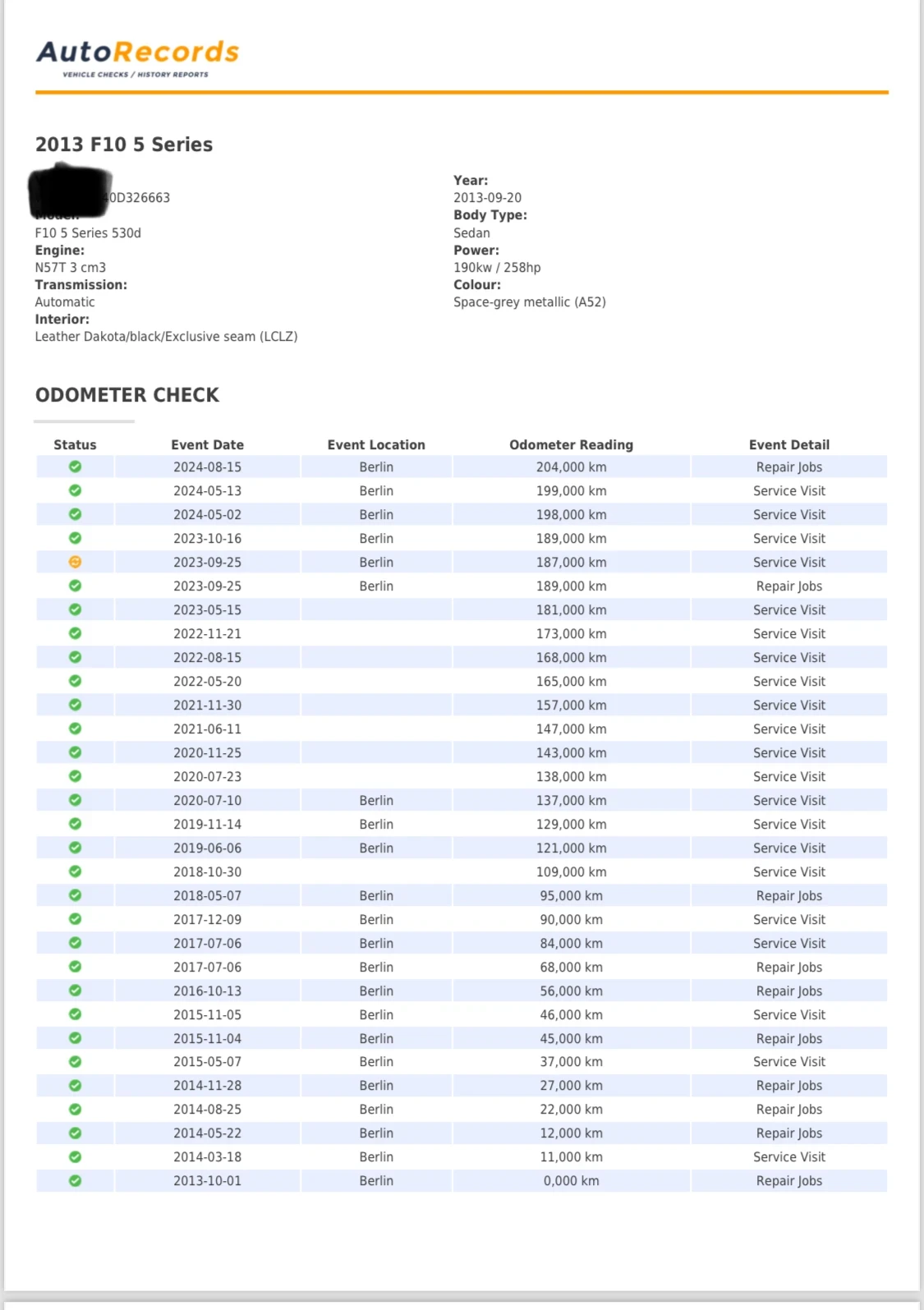BMW 530 530d Face/ Full Adaptive LED | Mobile.bg � ����������� 12
