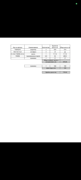 Обява за продажба на Subaru Forester ~12 500 лв. - изображение 11 | Auto.bg Обява за продажба на Subaru Forester ~12 500 лв. - изображение 11