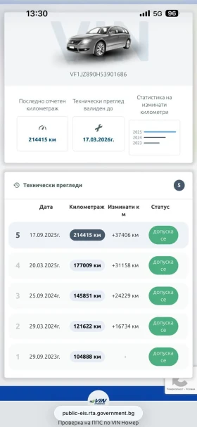 Renault Scenic 1.5 dci - 5600 € / 10952.65 лв. - 42122365 13