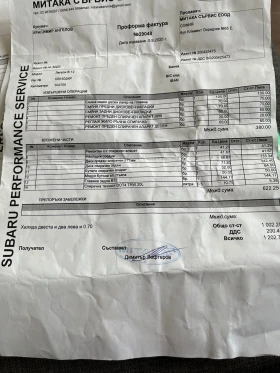 Subaru Legacy B 12 | Mobile.bg � ����� ������ 4