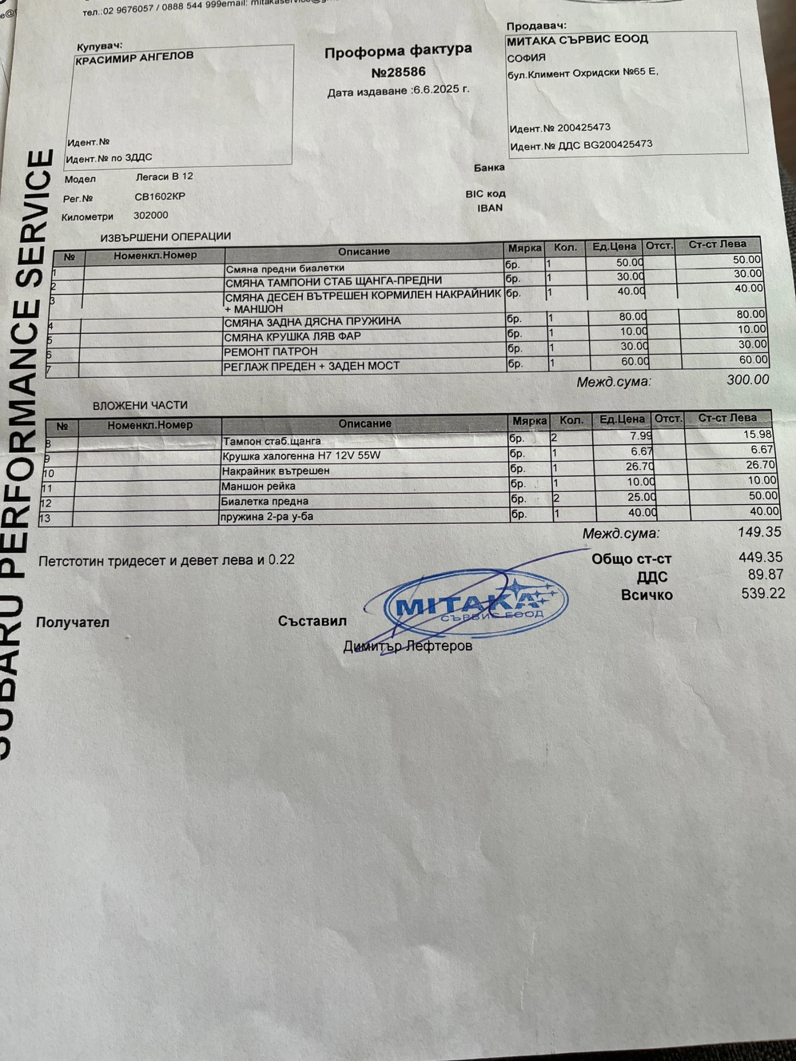 Subaru Legacy B 12 | Mobile.bg � ����������� 5