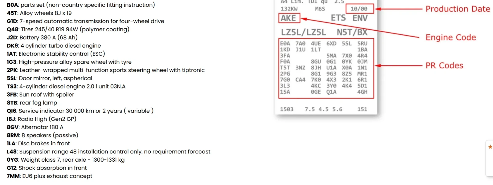 VW Arteon Bitdi* R-line* 240* 4motion* *  | Mobile.bg   15