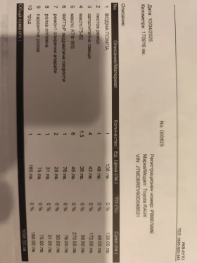 Toyota Rav4 20th Anniversary  - 12600 € / 24643.46 лв. - 80678335 15