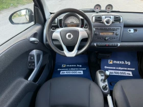 Smart Fortwo 1.0i* 84кс* ГАЗ* - 6555 лв. - 60849553 12