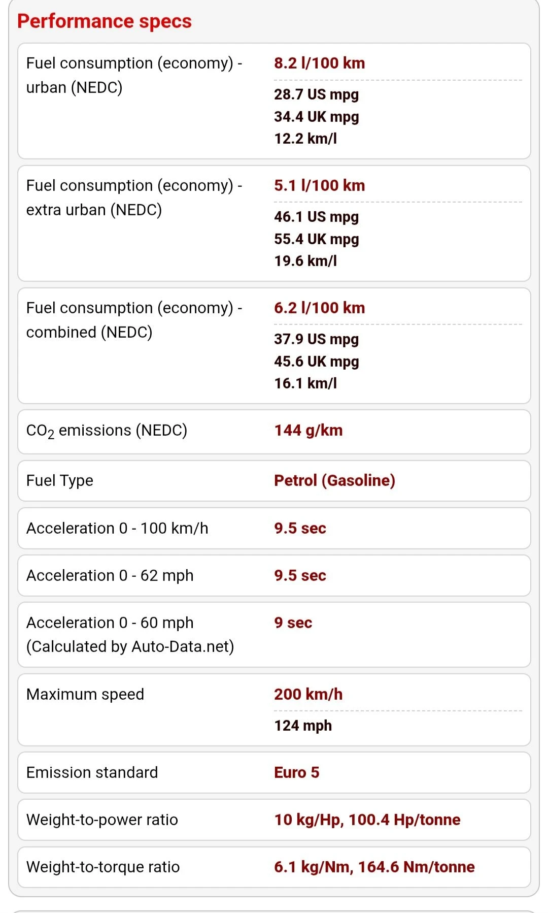 VW Golf 1.4 Бензин 5.5л/100км , снимка 17 - Автомобили и джипове - 55334585