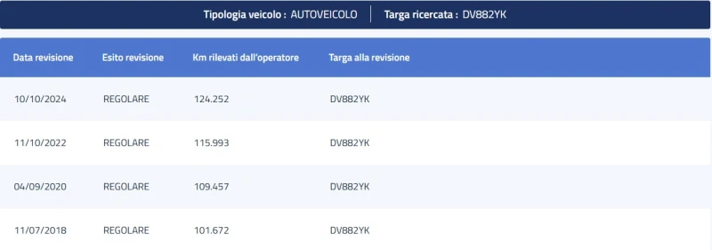 Peugeot 3008 1.6HDi Tecno , снимка 16 - Автомобили и джипове - 45624229