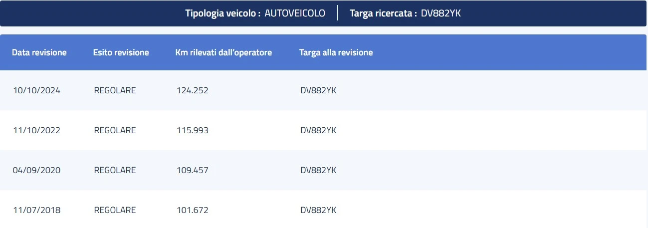 Peugeot 3008 1.6HDi Tecno  | Mobile.bg   16