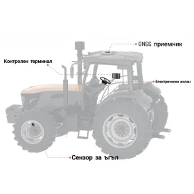 Специализирани машини Други Автопилот FJD AT2, снимка 5