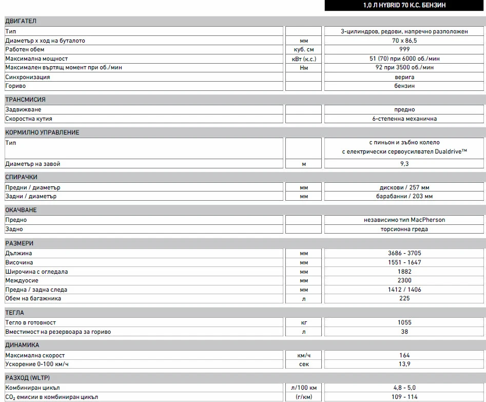 Fiat Panda  1.0 Hybrid Petrol 70 hp MT6 - изображение 6