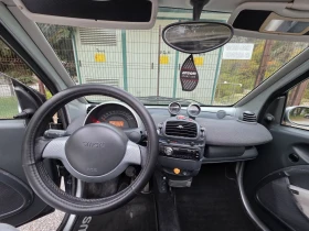 Smart Fortwo 0.8 DCI * КАБРИО* ПОДГРЕВ* КЛИМАТИК* 138.000КМ - 3990 лв. / 2040.05 € - 32398324 14