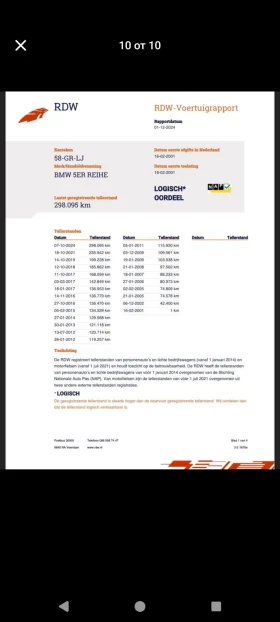 VW Golf - 7800 лв. / 3988.08 € - 47621740 17