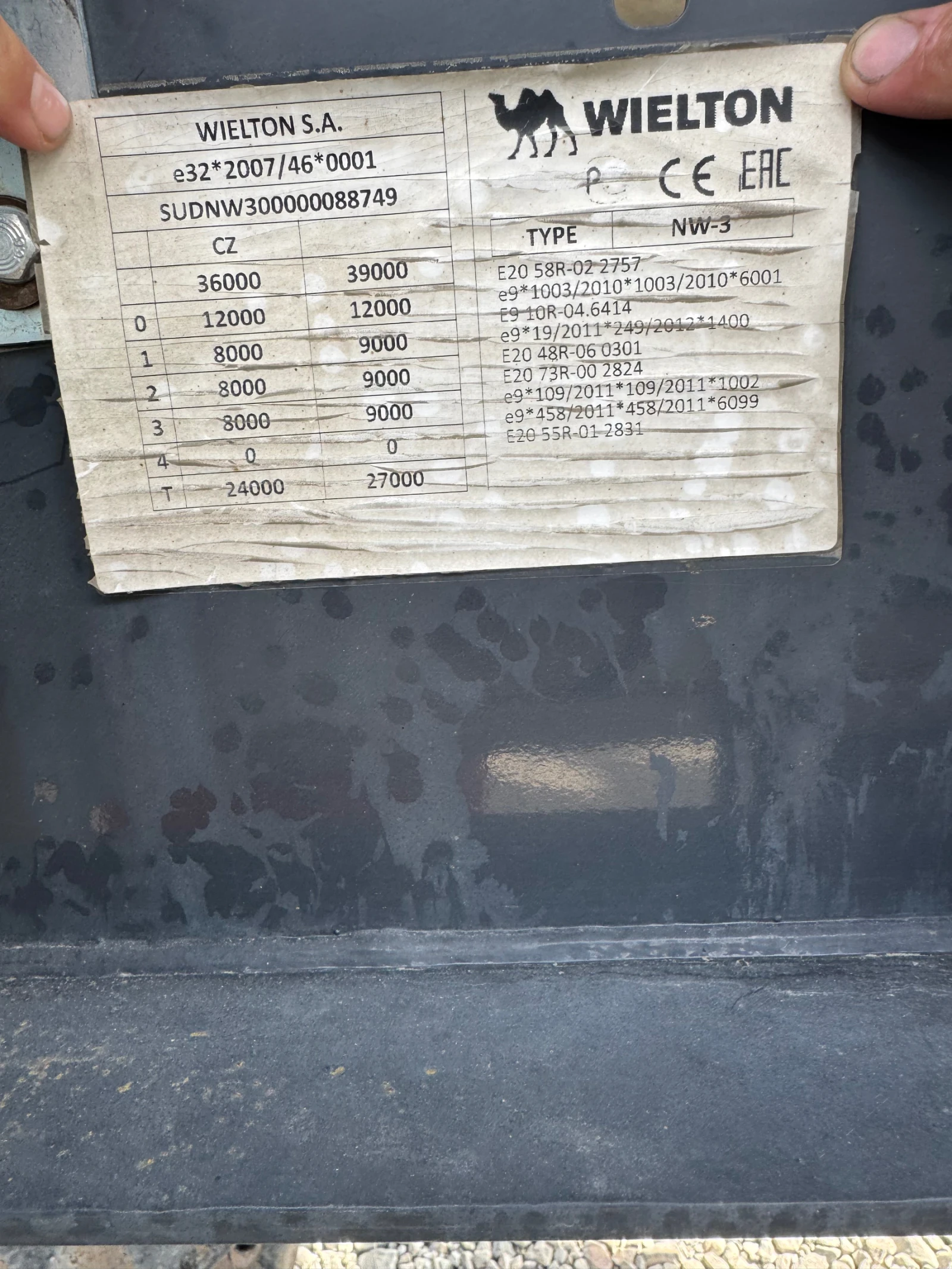  Wielton | Mobile.bg   10