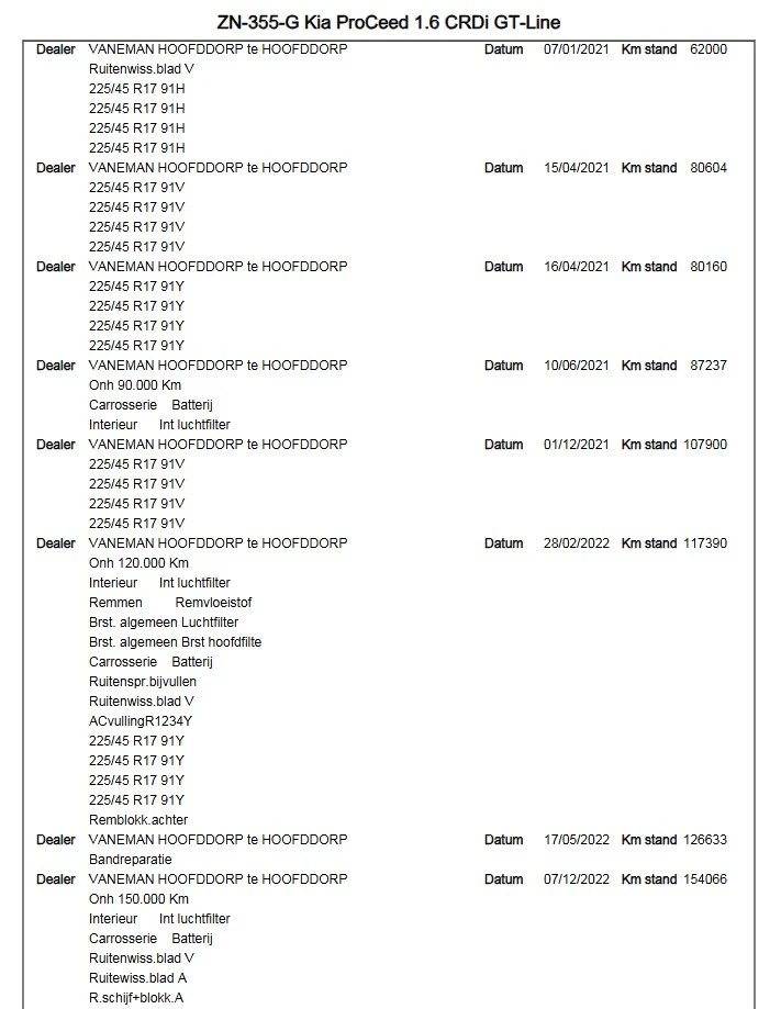 Kia Pro ceed 1.6 CRDi / GT-Line - изображение 9