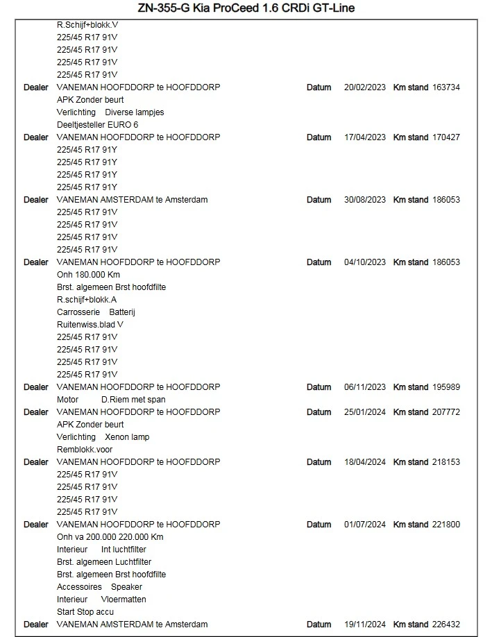 Kia Pro ceed 1.6 CRDi / GT-Line - изображение 10