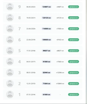 Lexus RX 400h, снимка 10