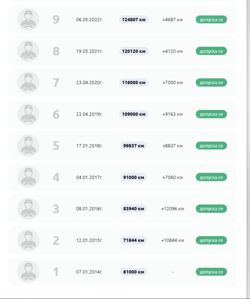 Lexus RX 400h, снимка 10 - Автомобили и джипове - 52871290