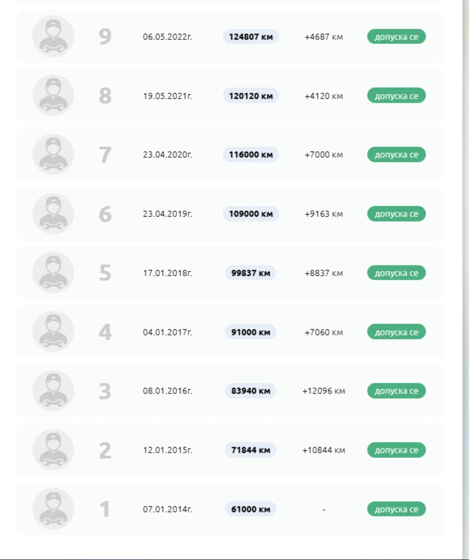 Lexus RX 400h | Mobile.bg   10