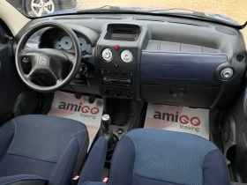 Citroen Berlingo * 2.0HDI* PANORAMA* - 5698 лв. - 61279521 | Car24.bg