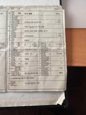 VW Tiguan | Mobile.bg    9