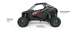 Polaris RZR Turbo R Ultimate  | Mobile.bg    3